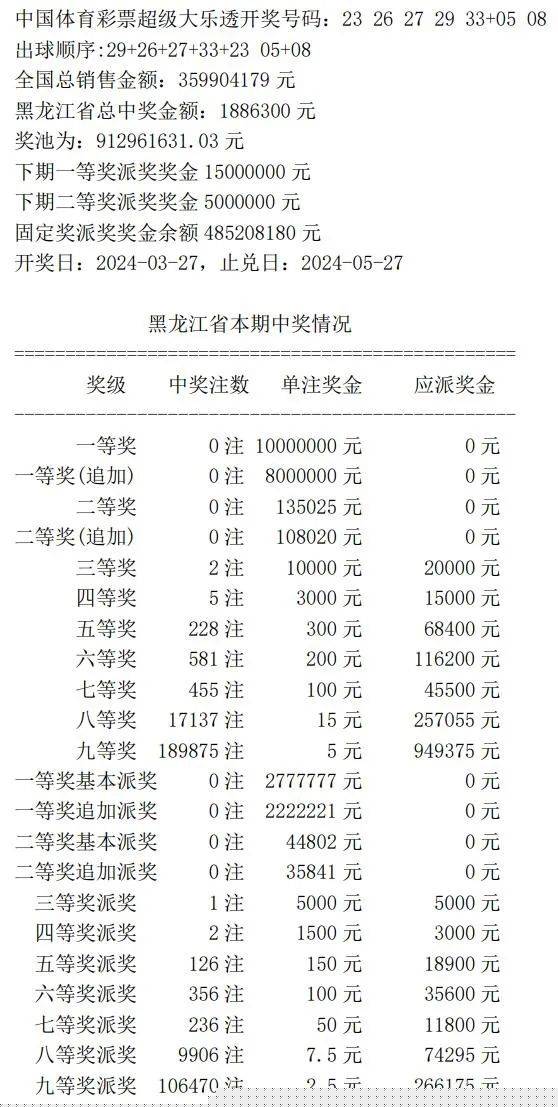 揭秘7777788888王中王中奖背后的秘密，揭秘王中王中奖背后的秘密，数字组合77777与88888的神秘面纱