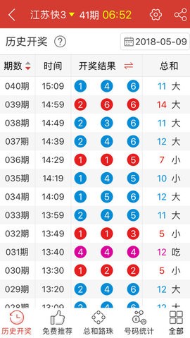 新澳门天天开好彩，探索未来彩票市场的无限可能（2025展望），澳门彩票市场展望，未来无限可能（2025年展望）