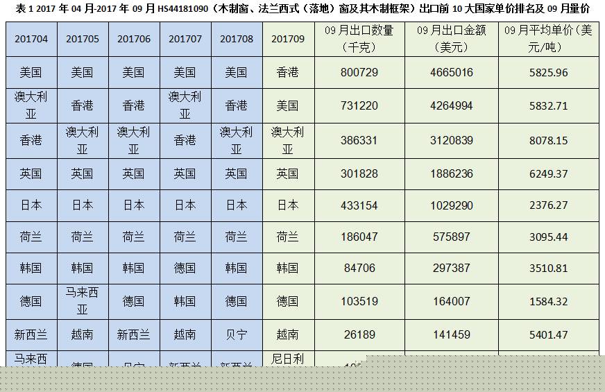澳门彩票开奖记录，探索奥门天天开奖码结果及最新澳门开奖记录（4月9日），澳门彩票开奖记录最新更新（4月9日）探索天天开奖码结果及最新开奖记录揭秘