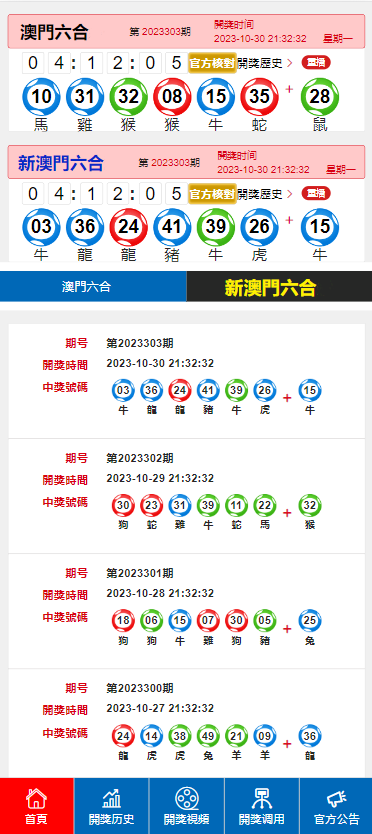 澳门六奖和彩开奖结果，揭秘彩票背后的秘密，澳门六奖和彩开奖结果揭秘，彩票背后的秘密大揭秘