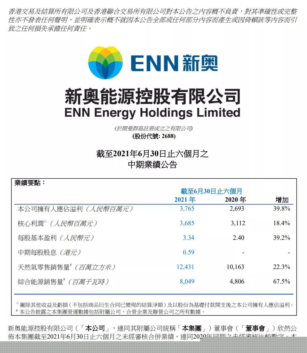 新奥今晚9:30分即将开启的神秘活动，期待你的参与。掳律衩鼗疃唇簦裢9:30分，期待你的参与！