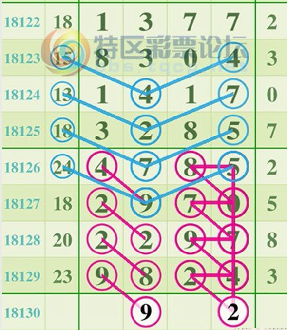 新闻咨询 第78页