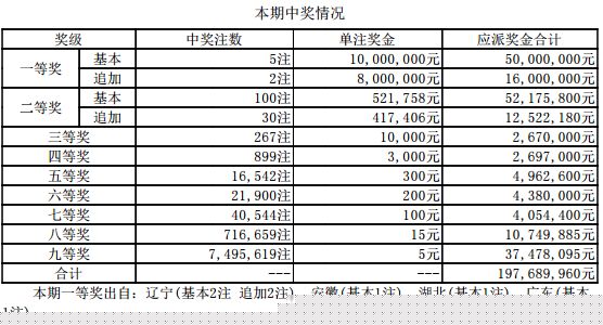 铁算算盘4887今日开奖号码最新——全方位解读与预测分析，铁算算盘4887今日开奖号码全方位解读与精准预测分析