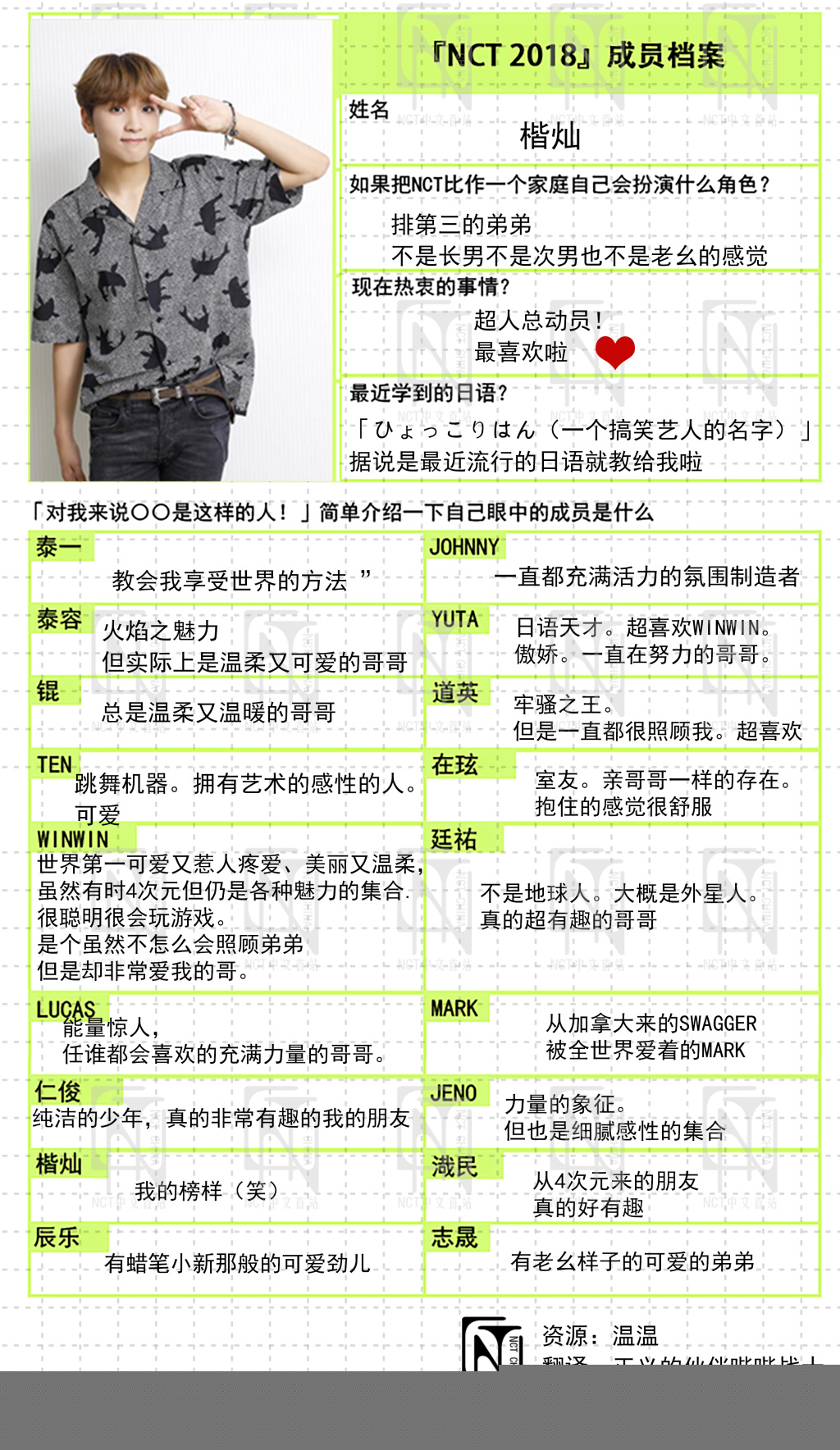 澳门神算子资料免费公开查，揭秘今日是否为二伏天，澳门神算子资料揭秘，今日是否为二伏天免费公开查询