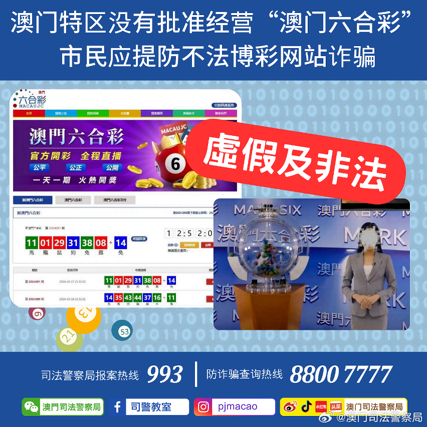 澳门管家婆精准预测——揭秘100%准确背后的秘密，澳门管家婆精准预测揭秘，百分之百准确背后的真相探索