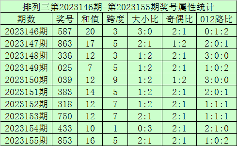 新澳今晚上9点30开奖直播视频——全方位解读与体验，新澳今晚9点30开奖直播全方位解读与体验独家呈现