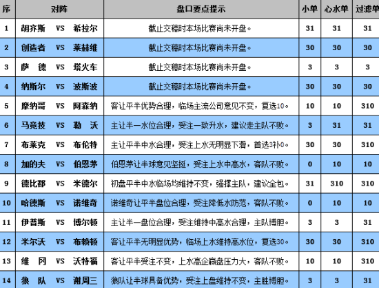 新澳门彩4949开奖记录——探索历史数据，揭示未来趋势，澳门彩历史数据解析，探索未来趋势的钥匙
