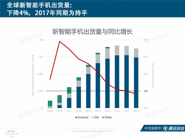 新澳门综合走势图最新版，探索与策略，新澳门综合走势图最新版，探索与策略揭秘