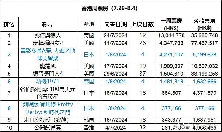 香港最准最快的资料，揭秘信息前沿，掌握实时动态，香港最新最准资料揭秘，实时动态与信息前沿掌控