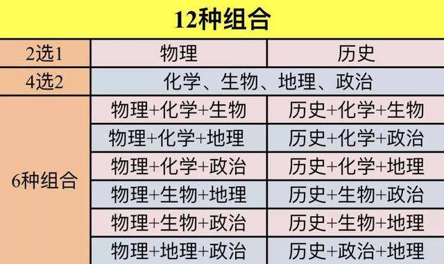 未来展望（至2025年）