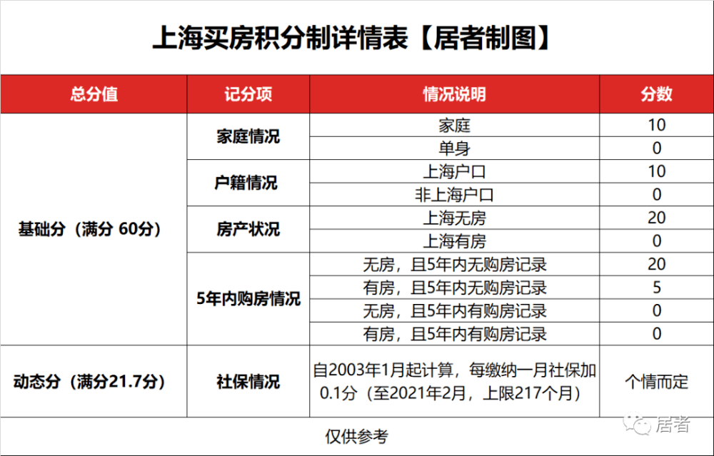 澳门彩票市场概览，探索未来的新澳门摇号记录（至XXXX年），澳门彩票市场概览及未来新澳门摇号记录展望（XXXX年前）