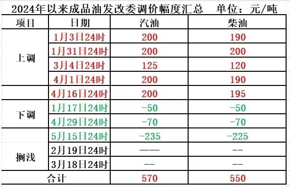 今晚澳门9点35分开奖实用性解读