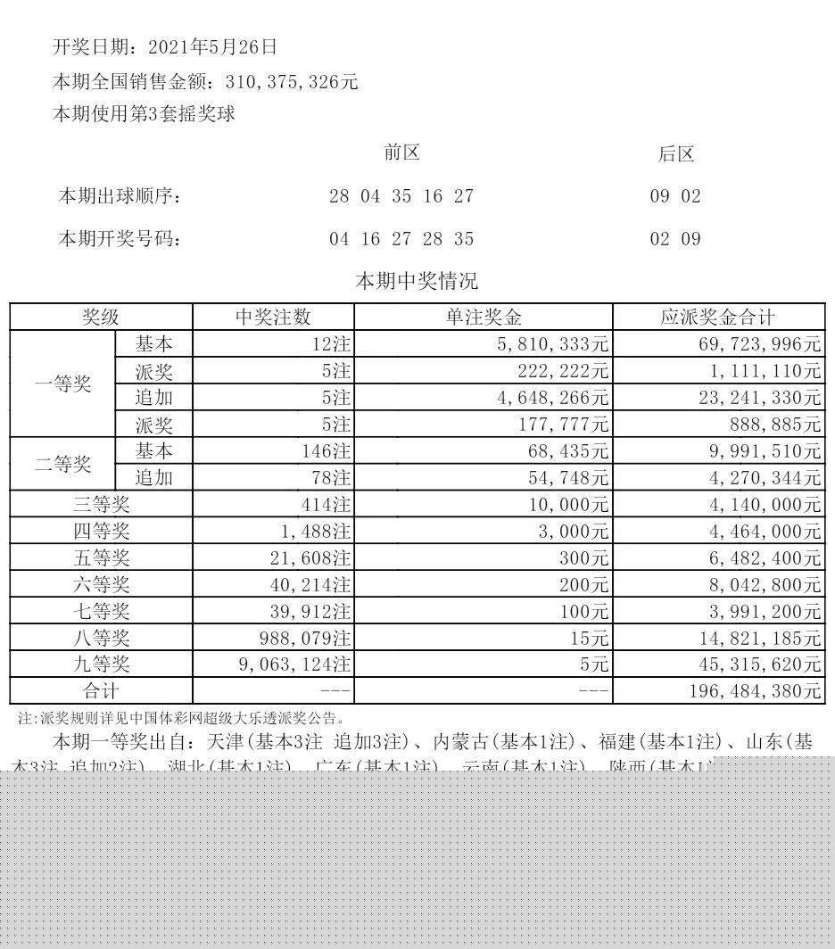 关于0149400cσm查询与澳彩资料的深度解析，0149400cσm查询与澳彩资料深度解析，揭秘背后的秘密
