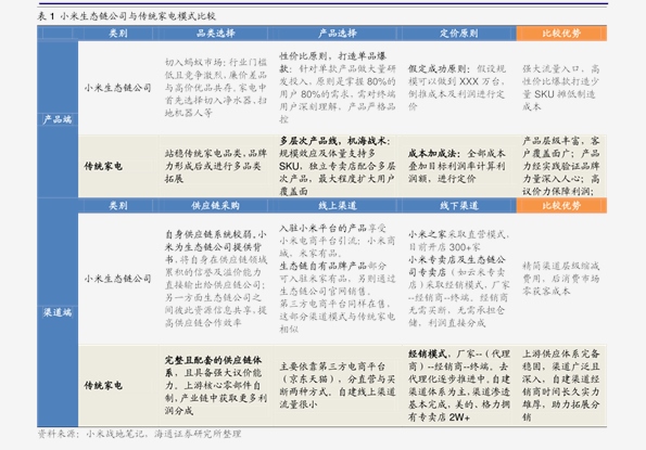 新奥历史开奖