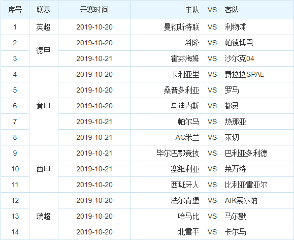 新澳门出9点30今晚单双