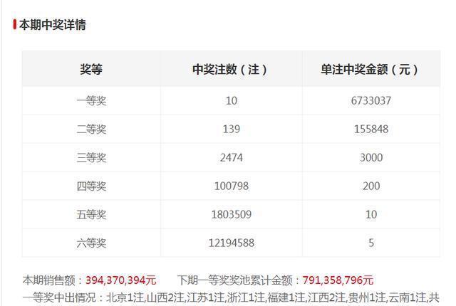澳门014期开奖结果，深度分析与预测