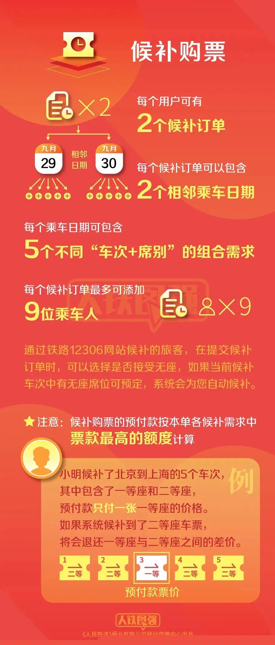 2025澳门天天开好彩精准12码