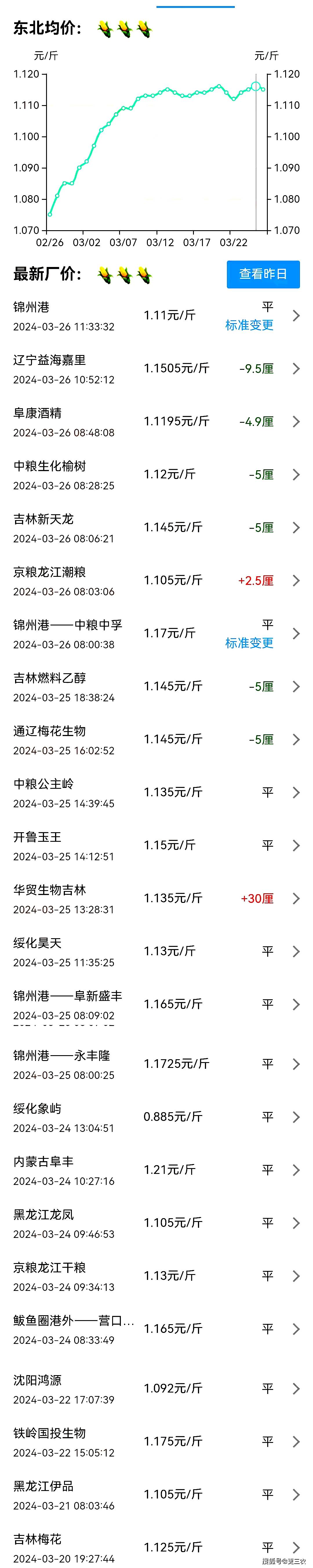 4887王屮王资料挂挂牌图库存