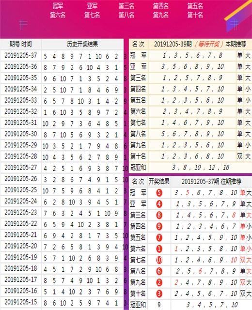 揭秘精准四肖技巧，探索未来预测之秘——以77777与88888为例，揭秘精准四肖技巧，探索未来预测奥秘——以数字77777与88888为例