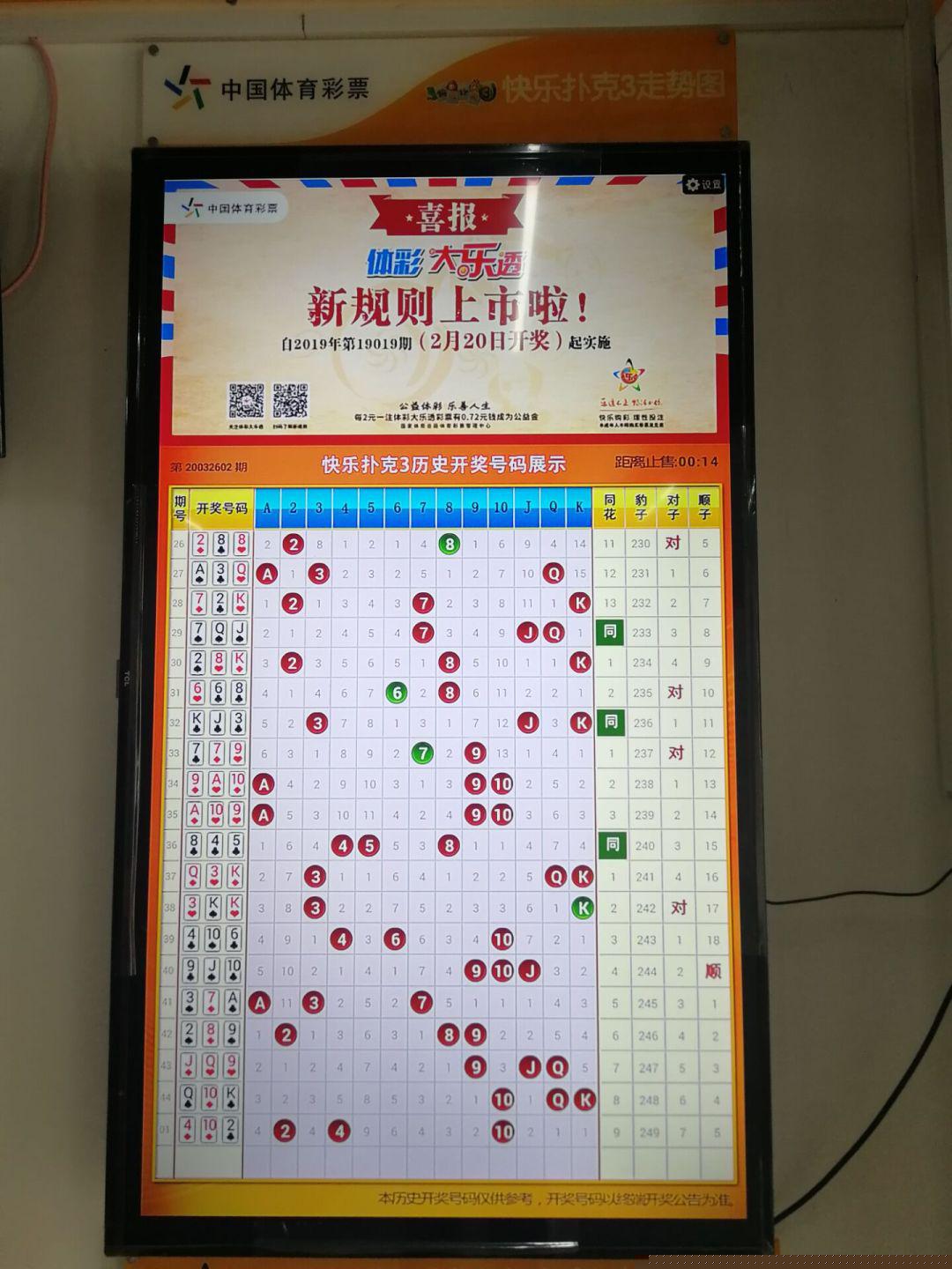 奥秘与优势探索