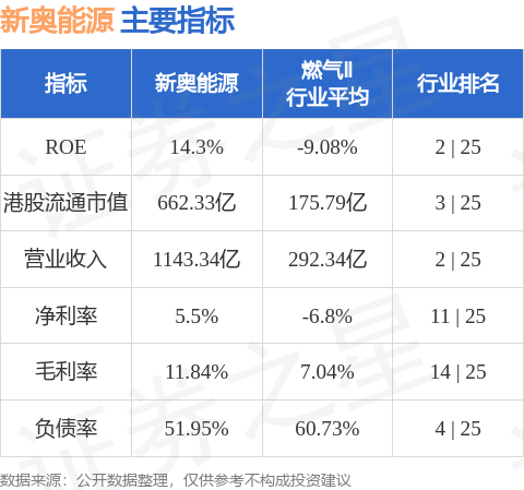 『全新体验』7777788888新奥门免费大全，探索无限精彩。掳旅琶夥延蜗反笕7777788888，无限精彩探索之旅！