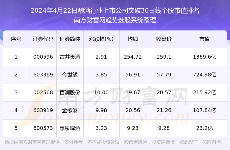 新奥今晚上开奖9点30分，揭晓彩票梦想之门！揭秘彩票码数背后的秘密。掳虏势苯蚁时刻，梦想之门开启，揭秘彩票码数背后的秘密！
