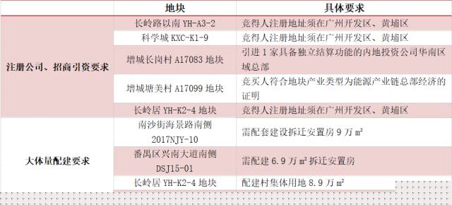 2025新奥历史开奖记录73期