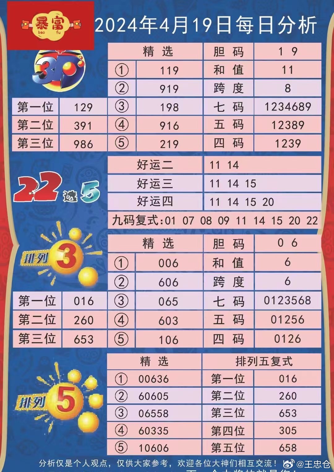 澳门今晚三中三必中一，揭秘博彩文化背后的秘密，澳门博彩文化揭秘，三中三必中一背后的秘密