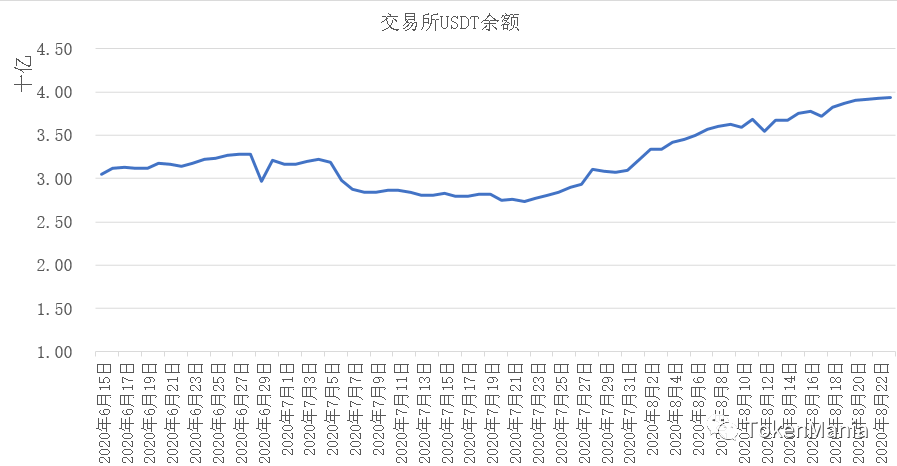 2025新奥历史开奖记录走势图