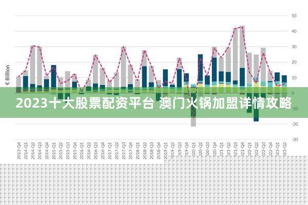 澳门正版免费资源，探索未来的机遇与挑战（2025展望），澳门正版资源未来展望，机遇与挑战并存（2025年展望）