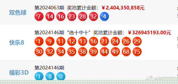 4949494949最快开奖结果