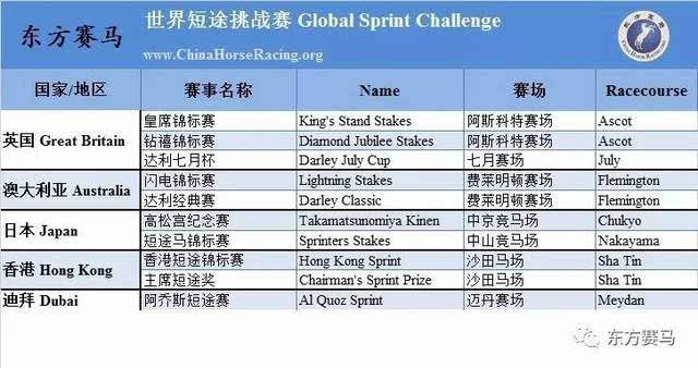 期待与惊喜交汇