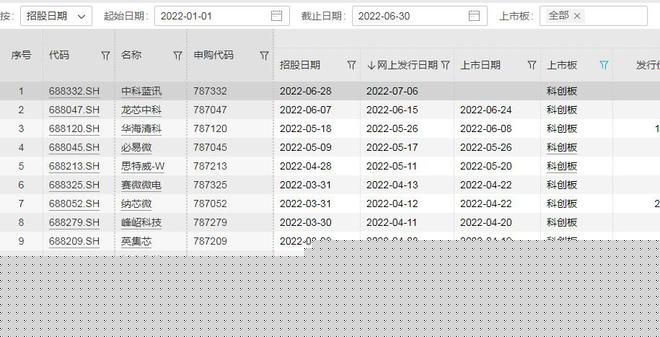 如何查询2025新奥开彩记录——全面指南，全面指南，如何查询2025新奥开彩记录