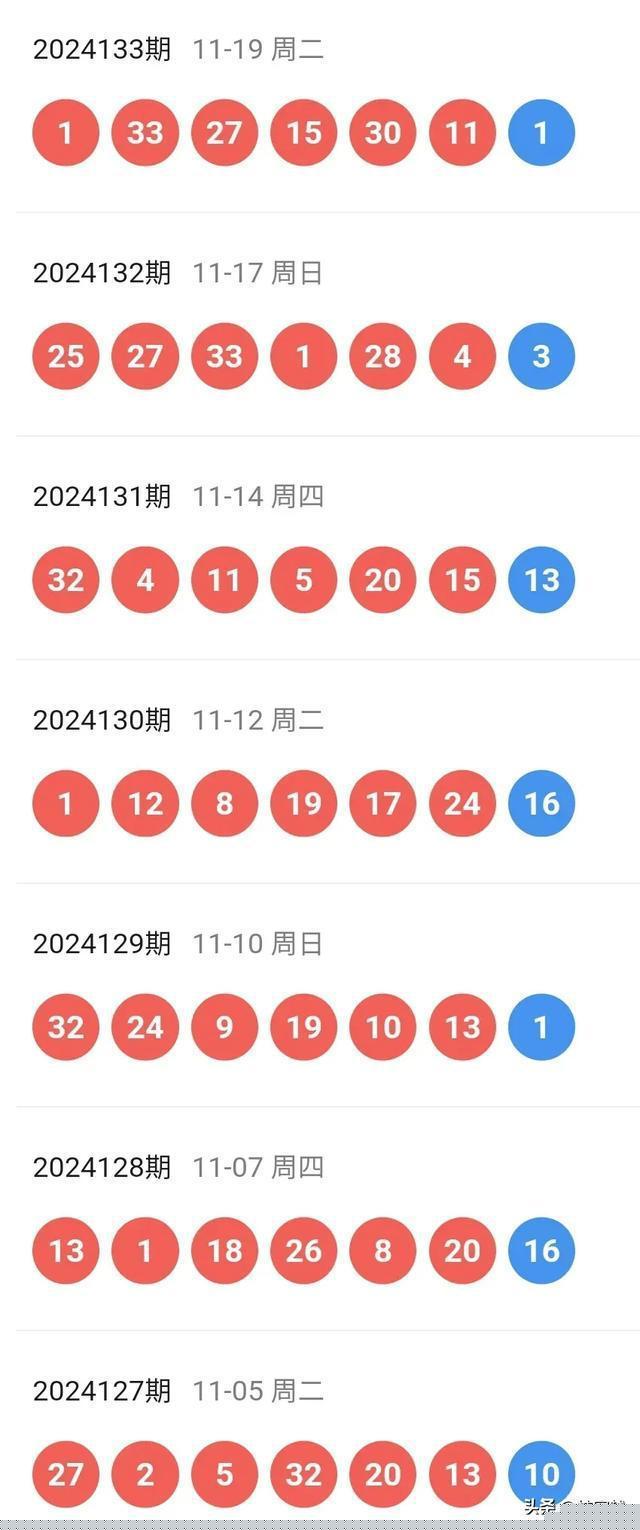 探索澳门未来，2025新澳门天天开好彩的无限可能，探索澳门未来，展望2025新澳门的美好无限可能
