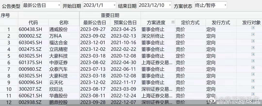 今晚9点30分特马开彩，揭秘彩票背后的秘密。势北澈蟮拿孛芙颐兀裢9点30分特马开彩揭晓！