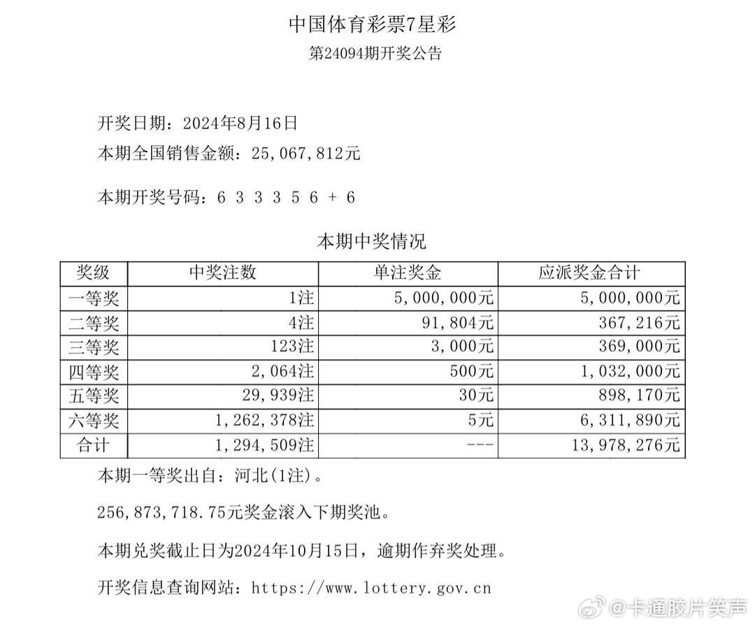 新澳门今晚上芳草地开奖结果数字——揭开神秘面纱下的幸运数字之旅，澳门今宵芳草开奖揭晓，揭开幸运数字之旅的神秘面纱