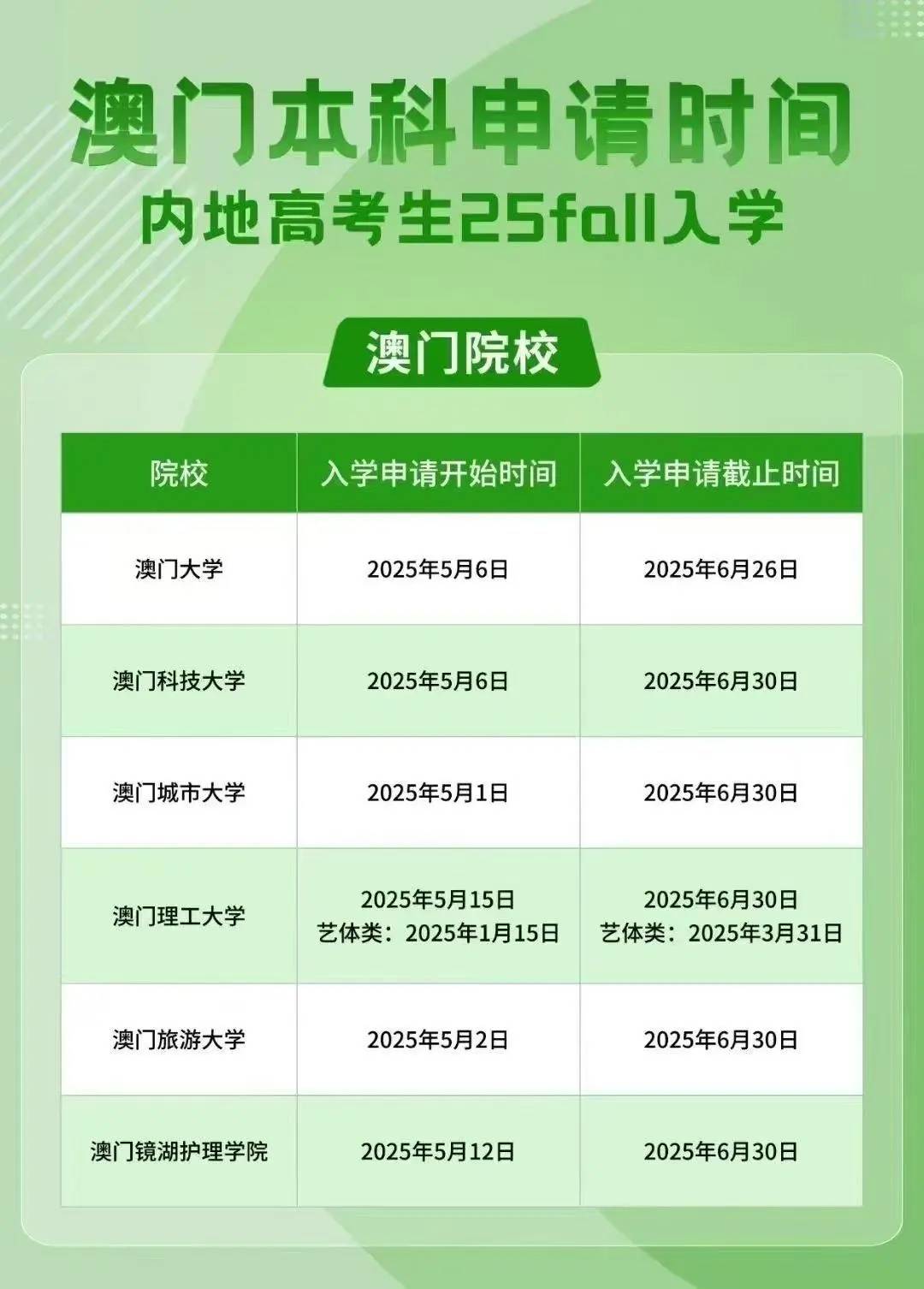 澳门彩票的奥秘，探索2025年澳门摇号记录，澳门彩票奥秘揭秘，探索2025年澳门摇号记录