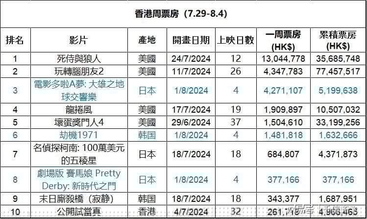 香港最准最快免费资料，探索信息的速度与准确性，香港最准最快免费资料，探索速度与准确性的信息世界