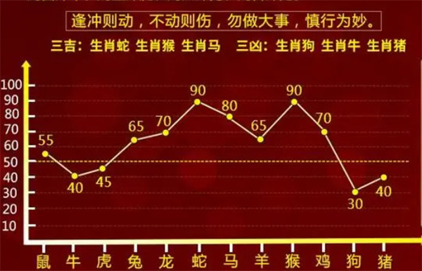 揭秘最准一肖一码，揭秘背后的秘密，准确率高达100%。颐兀俜职僮既返囊恍ひ宦朊孛艽蠼颐兀