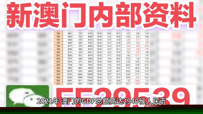 澳门彩票的未来趋势与开奖结果预测（2023年展望至2025年），澳门彩票未来趋势展望及开奖结果预测（2023-2025年）