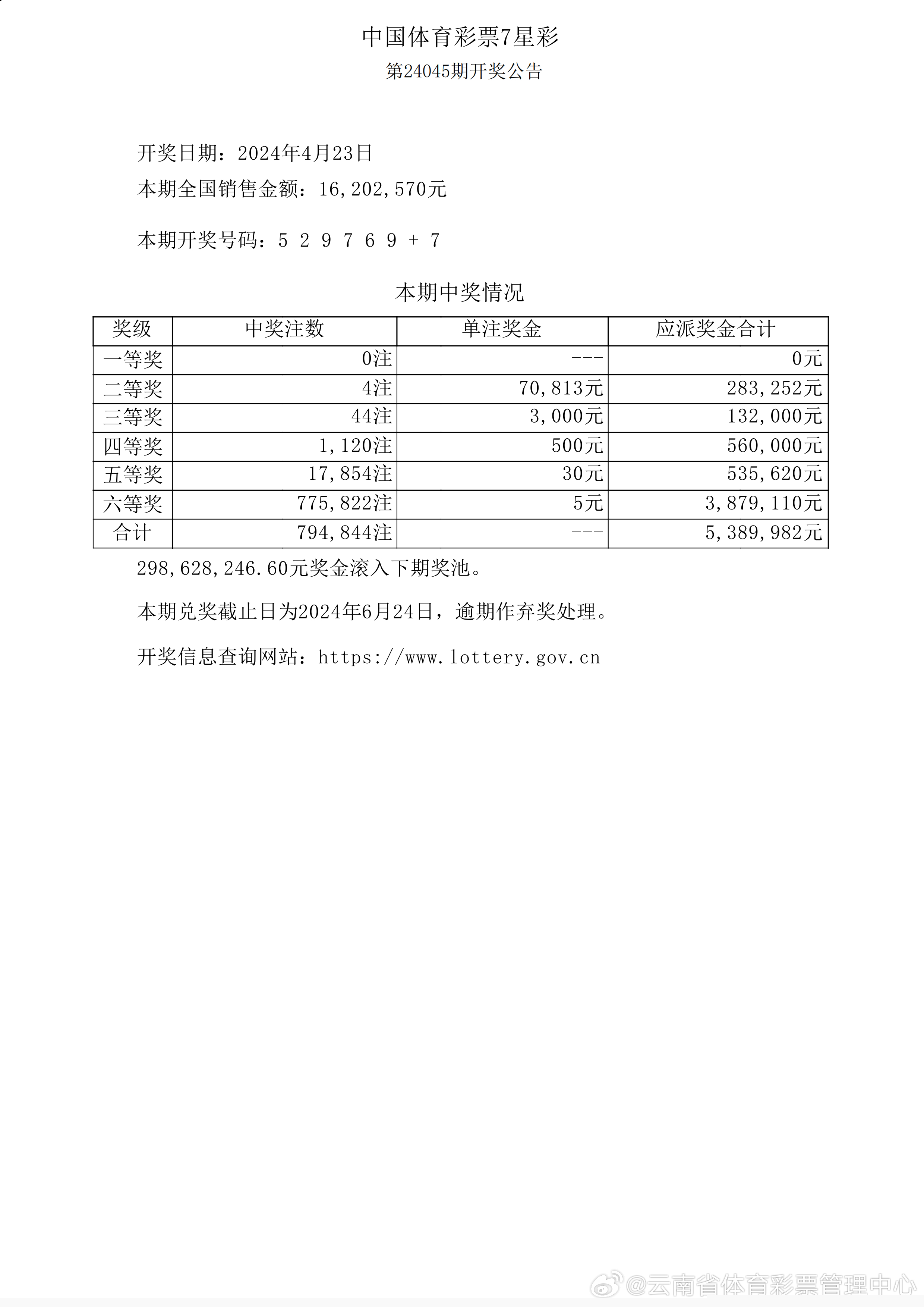 2025新奥历史开奖结果查询