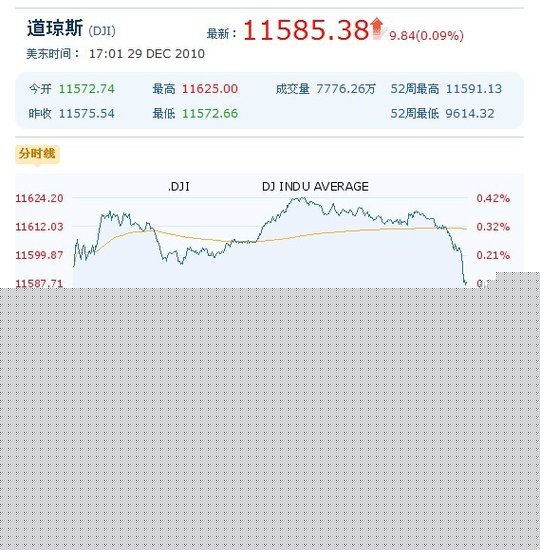 香港彩特码单双走势图，深度解析与SEO优化策略，香港彩特码单双走势图深度解析及SEO优化策略指南