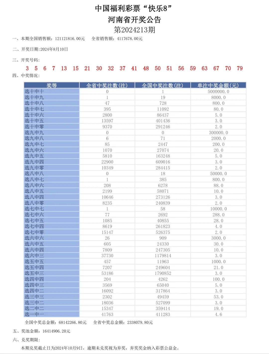 揭秘2025新奥历史开奖记录，第18期精彩回顾与前瞻，揭秘新奥历史开奖记录，第18期精彩回顾与前瞻 2025年展望