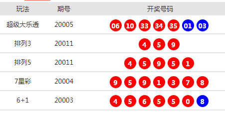 新澳天天开奖资料大全第62期，深度解析与策略分享，新澳天天开奖第62期深度解析与策略分享资料大全集