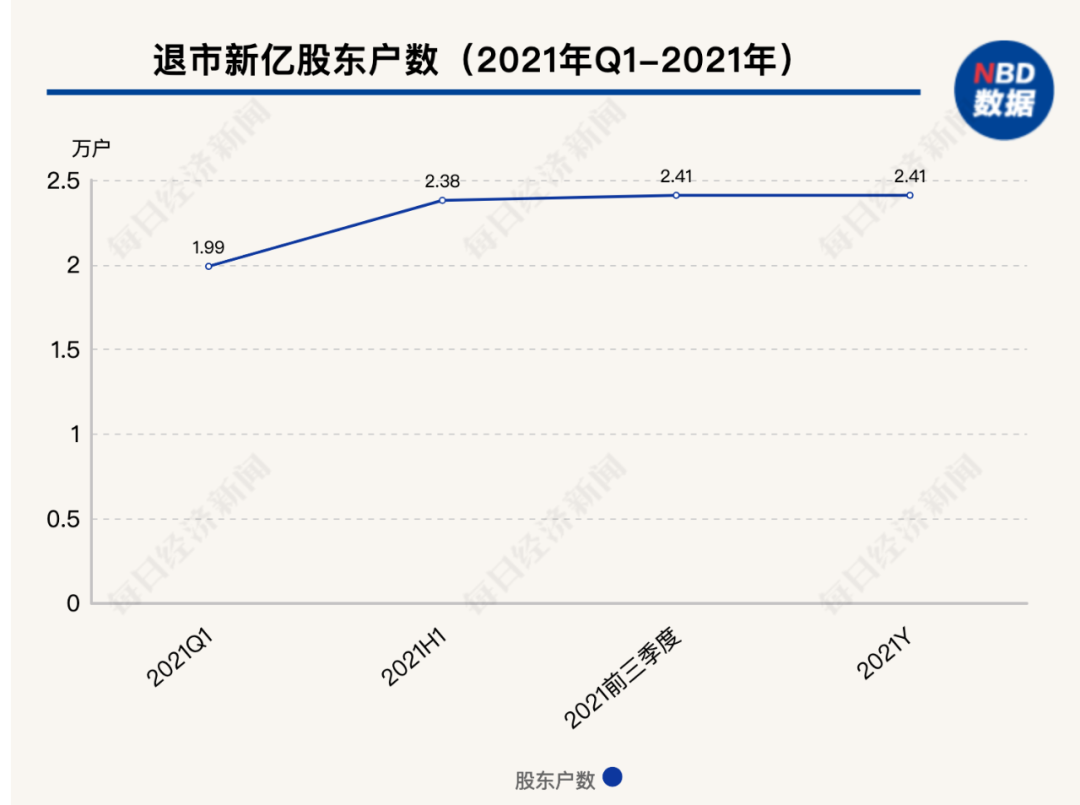 494949今晚最快开奖结果2022记录