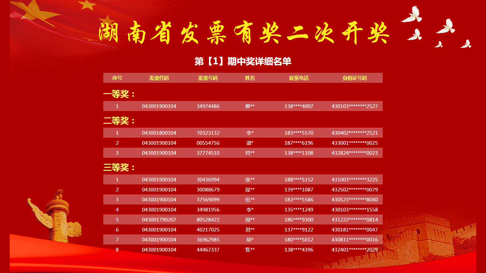 新澳门今期开奖结果及其背后的故事，新澳门今期开奖结果揭秘，背后的故事引人关注