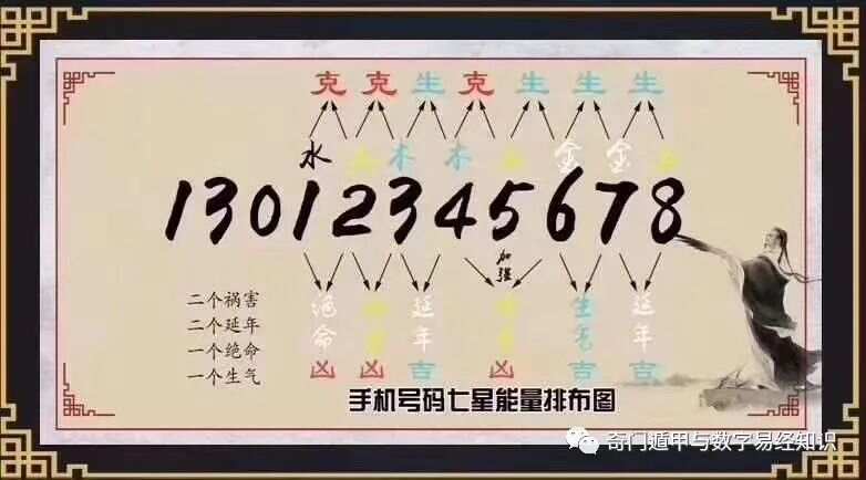 7777788888精准新传真第20期