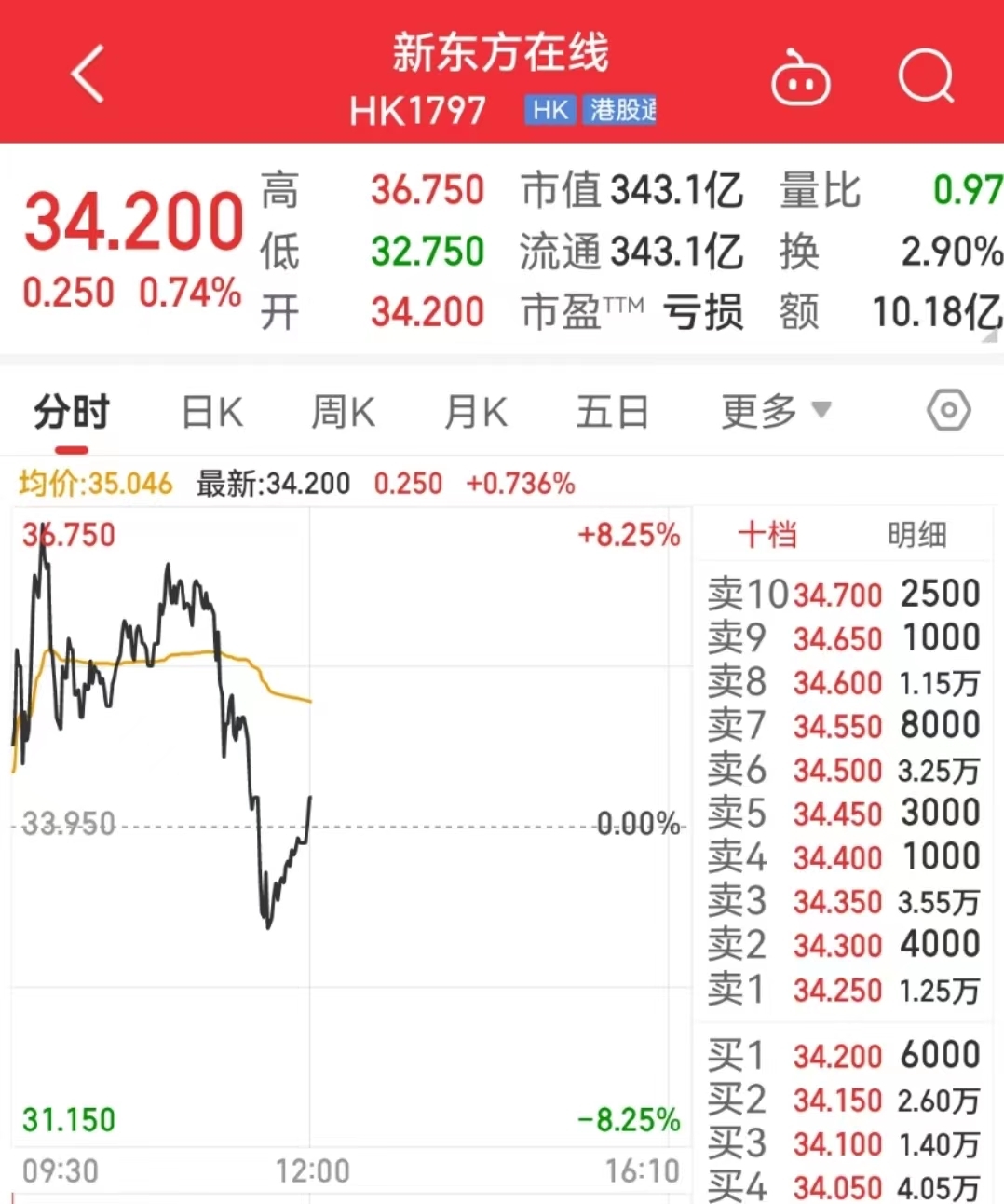香港今期挂牌东新经方，探索767cc的独特魅力与机遇，香港东新经方挂牌，探索767cc的独特魅力和机遇
