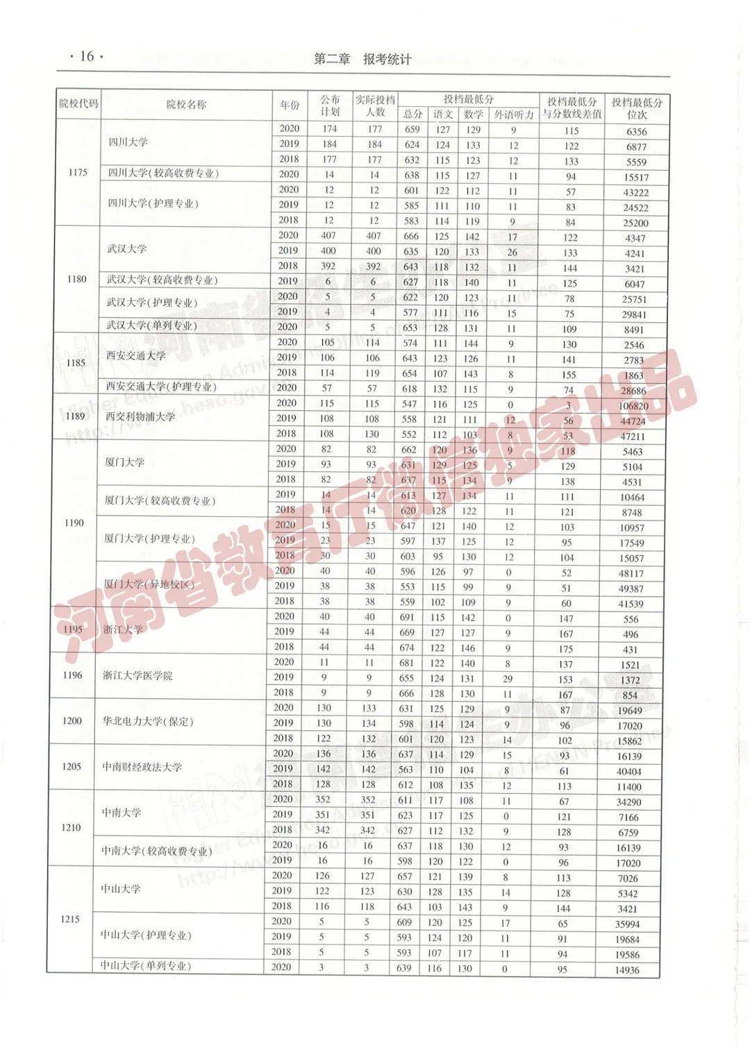黄大仙三肖三码必中方法，揭秘与探索，黄大仙三肖三码揭秘，必中方法探索
