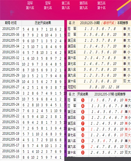 揭秘精准四肖预测，探索77777与88888的神秘联系与解读，揭秘精准四肖预测，探索神秘数字联系与解读的奥秘
